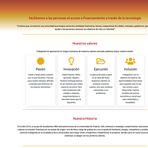 Mi Proyecto del curso: Técnicas de desarrollo web con HTML5 y CSS3. Projekt z dziedziny Marketing użytkownika Gonzalo Federico Fernández - 25.01.2020