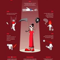 Mi Proyecto del curso: Infografía antibostezos. Infographics project by Iana perez nollet - 04.28.2020