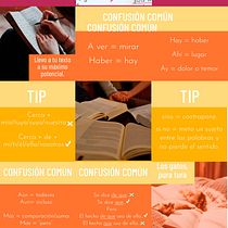 @turacorrecciones. Education project by Carolina Mastrangelo - 04.28.2020