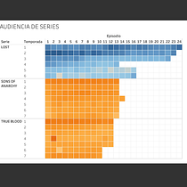 Mi Proyecto del curso: Introducción a la visualización de datos. Een project van Informatieontwerp van juanluisrgz - 30.04.2020