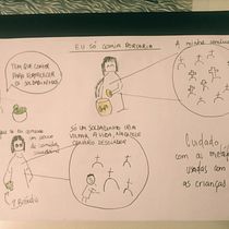 Mi Proyecto del curso: Humor gráfico: danos la tira nuestra de cada día Ein Projekt aus dem Bereich Bleistiftzeichnung von Carolina Barcelos - 03.05.2020