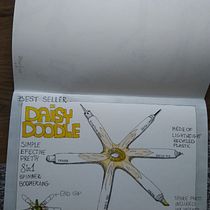 My project in The Art of Sketching: Transform Your Doodles into Art course Ein Projekt aus dem Bereich Werbung von KateMaryT - 10.05.2020