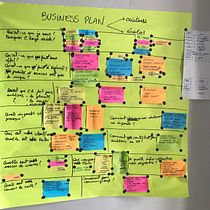 My project in Business Models for Creators and Creatives course. Un progetto di Consulenza creativa di Joana Carvalho - 25.05.2020