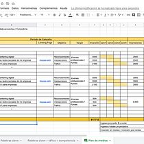 Mi Proyecto: muyUP, contenidos digitales. Un progetto di Content marketing di Germán Angeli - 15.05.2020