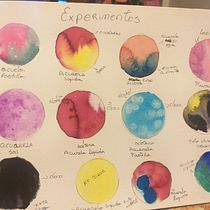 Mi Proyecto del curso: Técnicas modernas de acuarela. Un progetto di Disegno artistico di oriela_2016 - 22.05.2020