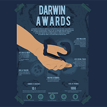 Darwin Awards: un homenaje a la selección natural. Un projet de Design , Illustration traditionnelle et Infographie de Tatiana Rojas - 07.06.2020