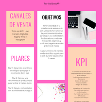Proyecto del Curso Desarrollo de una marca atractiva y responsable. Marketing project by Melibeth AR - 06.14.2020