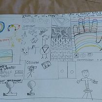 Mi Proyecto del curso: Dibujo para principiantes nivel -1. Drawing project by neymar10psg2606 - 06.25.2020