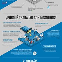 Mi Proyecto del curso: Infografía antibostezos. Un projet de Infographie de Jaume Llistar - 11.02.2020