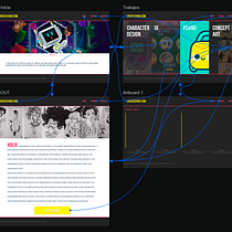 Mi Proyecto del curso: UX: Usabilidad y Experiencia de Usuario. Un proyecto de Diseño Web de Erica Perez - 25.06.2020