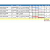 Mi Proyecto del curso: Desarrollo de un plan de medios digitales. Un progetto di Belle arti di Sebastian Reyes - 25.06.2020