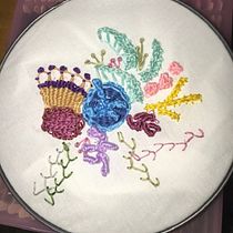 Rheba's Project in Advanced Embroidery Techniques: Stitches and Compositions with Volume course. Bordado projeto de Rheba - 05.07.2020