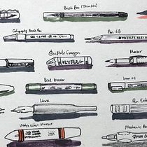 Mi Proyecto del curso: El arte del sketching: transforma tus bocetos en arte. Traditional illustration project by Nicté Kono - 07.11.2020