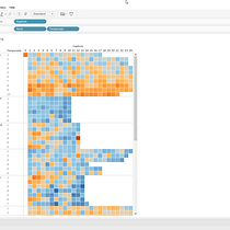 Mi Proyecto del curso: Introducción a la visualización de datos. Een project van  Infographics van Rodney Sanchez - 18.07.2020