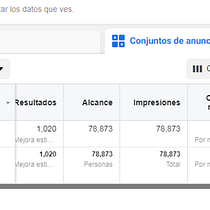 Mi Proyecto del curso: Google Ads y Facebook Ads desde cero. Marketing para Instagram projeto de bmedinap77 - 23.07.2020