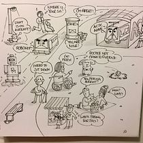 My Project in The Art of Sketching: Transformed My Doodles to Funny Comics!! Ein Projekt aus dem Bereich Illustration mit Tinte von Vienna Sze - 13.08.2020