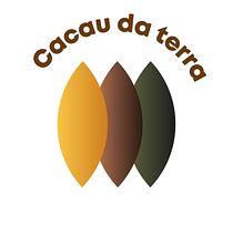 Meu projeto do curso: Design de logos: do conceito à apresentação. Br, ing & Identit project by Renato Pereira - 09.15.2020