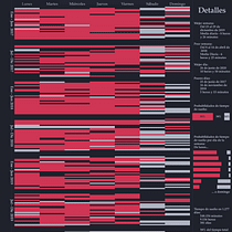 Mi Proyecto del curso: Infografía creativa: entre arte y periodismo. Infographics project by vitike - 10.11.2020