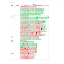 Mi Proyecto del curso: Introducción a la visualización de datos. Een project van  Creativiteit van Sebastián Palacio Valencia - 14.10.2020