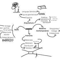 Mi proyecto del curso: Diseñar para comunicar | ST / LAB | . Un progetto di Graphic design di SARAH TIO - 25.10.2020