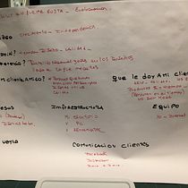 Mi Proyecto del curso:diseños personalizados sin tiempo. Un progetto di Creatività di marthymalumbres - 25.11.2020