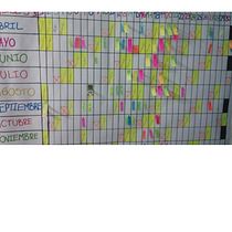 Mi Proyecto del curso:  Técnicas de gestión del tiempo para creadores y creativos . % ALBA TERAN PATARROYO tarafından hazırlanan Pazarlama projesi - 04.13.2021