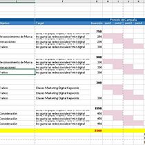 Mi Proyecto del curso: Desarrollo de un plan de medios digitales. Un progetto di Pubblicità di Kristel Annet Huaringa De La Cruz - 27.11.2020