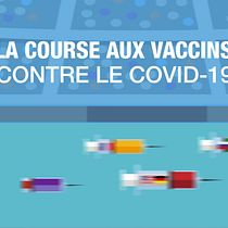 La carrera por la vacuna contra el COVID-19. 2D Animation project by Anibal Maiz Caceres - 12.03.2020