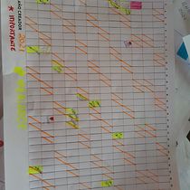 Mi Proyecto del curso:  Técnicas de gestión del tiempo para creadores y creativos. Educação projeto de klaucr_27 - 06.01.2021