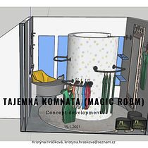 My project in Introduction to Retail Design course. Interior Design project by Kristýna Hrášková - 01.21.2021