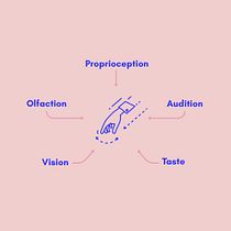 My project in Graphic Visualization: Telling Complex Stories through Simple Images course. Een project van  Infographics, Informatieontwerp y Vectorillustratie van Enrico Razzetti - 31.01.2021
