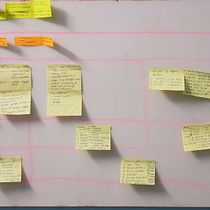 My project in Business Models for Creators and Creatives course. Un progetto di Architettura di Plan My Floor - 31.01.2021