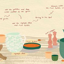 My project in Illustrated Recipes: Making Delicious Art course Ein Projekt aus dem Bereich Traditionelle Illustration von Emilie Kristensen-McLachlan - 09.02.2021