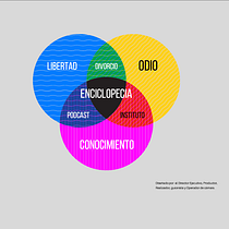 Mi proyecto se llama: La Enciclopecia. Un progetto di Comunicazione di andresenos - 11.02.2021