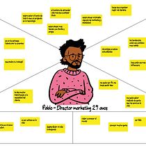 My project in Inbound Marketing Basic Concepts course. Br, ing e Identidade, e Marketing digital projeto de alerubioza - 26.02.2021