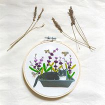 My project in Photo Embroidery on Fabric course. Un progetto di Collage di letter2bara - 03.03.2021