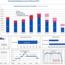 Mi Proyecto del curso: Visualización gráfica: simplifica historias complejas en imágenes. Een project van 2D-animatie van Nadim - 07.03.2021