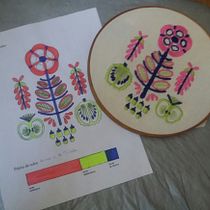 Mi Proyecto del curso: Teoría del color para proyectos textiles ARMONÍA DE TRIADA. Embroider project by Mercedes Miranda - 03.29.2021