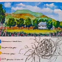 My project in Watercolor Travel Journal course. Watercolor Painting project by Mariapaola Sorrentino - 04.01.2021