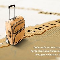 Meu projeto do curso: Visualização gráfica: simplifique histórias complexas com imagens. Een project van Grafisch ontwerp van Lila Carvalho - 07.04.2021