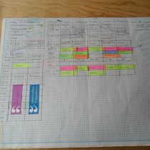 Mi Proyecto del curso:  Técnicas de gestión del tiempo para creadores y creativos . % Rebeca Alejandra Acuña Rojas tarafından hazırlanan Markalaşma ve Kimlik, Görsel-İşitsel Prodüksi, Ve on projesi - 04.12.2021