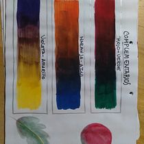 Paleta Karima. Curso creación de paletas T.FINAL. Un progetto di Illustrazione tradizionale, Belle arti, Pittura, Pittura ad acquerello e Teoria del colore di Ruth Bustos - 02.05.2021