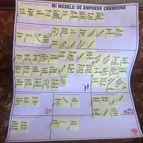My project in Business Models for Creators and Creatives course. Un progetto di Art to e Scultura di contacto_990063 - 04.05.2021