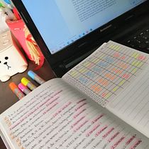 Mi Proyecto del curso:  Técnicas de gestión del tiempo para creadores y creativos. Een project van  Ontwerp van lynda2655pva - 11.05.2021