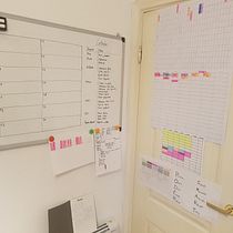 Mi planificiación Freelancer. Een project van  Ontwerp, Redactioneel ontwerp y  Design management van Pablo Basagoiti - 13.05.2021