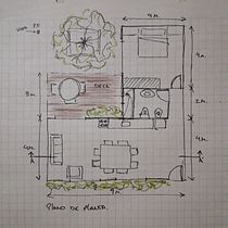 Mi Proyecto del curso: Introducción al dibujo arquitectónico a mano alzada. Architecture, and Architectural Illustration project by valkiria87 - 05.17.2021