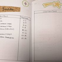 Mi Proyecto del curso:  Bullet journal creativo: planificación y creatividad . Un projet de Illustration traditionnelle, Lettering, Dessin , et Lettering manuel de Michelle Herve Fernandez - 28.05.2021