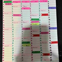 Time Management Techniques for Creators and Creatives Project. Een project van Creatieve consultanc y Marketing van Amanda - 31.05.2021