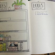 My project in Introduction to Illustrated Bullet Journaling course. Projekt z dziedziny Trad, c, jna ilustracja, Craft, T, pografia,  R, sunek,  R, sunek art, st, czn, R, sunek botaniczn, DIY,  Pismo dekorac i jne użytkownika Carole Felmy - 06.06.2021