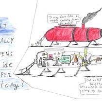 My project in The Art of Sketching: Transform Your Doodles into Art course Ein Projekt aus dem Bereich Traditionelle Illustration, Bleistiftzeichnung, Zeichnung, Sketchbook und Aquarellmalerei von prakhar trehan - 07.06.2021